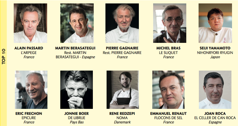 Les 100 Chefs; Le Classement Mondial Des Chefs Par Les Chefs • Les ...